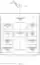 Fig. 12 - System and method for 3D telepresence