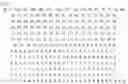 Fig. 04 - Weighted angular prediction for intra coding
