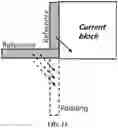 Fig. 12 - Encoding and decoding method and device for video using determined intra prediction mode and reference samples on a reference line