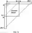 Fig. 13 - Encoding and decoding method and device for video using determined intra prediction mode and reference samples on a reference line