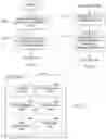 Fig. 05 - Extension data handling