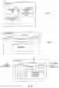 Fig. 06 - Extension data handling