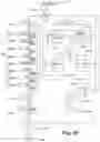 Fig. 03 - Method of Coding and Decoding Images, Coding and Decoding Device and Computer Programs Corresponding Thereto