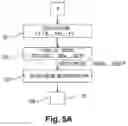 Fig. 06 - Method of Coding and Decoding Images, Coding and Decoding Device and Computer Programs Corresponding Thereto