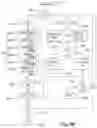 Fig. 07 - Method of Coding and Decoding Images, Coding and Decoding Device and Computer Programs Corresponding Thereto