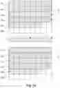 Fig. 09 - Method of Coding and Decoding Images, Coding and Decoding Device and Computer Programs Corresponding Thereto