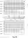 Fig. 10 - Method of Coding and Decoding Images, Coding and Decoding Device and Computer Programs Corresponding Thereto