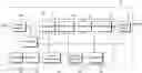 Fig. 01 - Method for coding image on basis of selective transform and device therefor