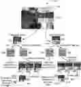 Fig. 01 - Method and apparatus of block partition for VR360 video coding