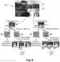 Fig. 08 - Method and apparatus of block partition for VR360 video coding