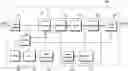 Fig. 01 - Method for image coding on basis of separable transform and apparatus therefor