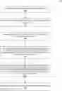 Fig. 01 - Methods, systems, and apparatuses for processing video by adaptive rate distortion optimization