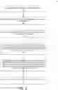 Fig. 03 - Methods, systems, and apparatuses for processing video by adaptive rate distortion optimization