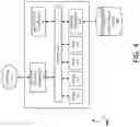 Fig. 05 - Methods, systems, and apparatuses for processing video by adaptive rate distortion optimization