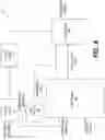 Fig. 10 - Method and apparatus for video coding