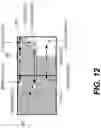 Fig. 13 - Method and apparatus for video coding