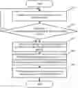 Fig. 01 - Method, apparatus, server, and storage medium for generating live broadcast video of highlight collection