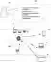 Fig. 01 - Systems and methods of facilitating live streaming of content on multiple social media platforms