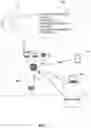 Fig. 02 - Systems and methods of facilitating live streaming of content on multiple social media platforms