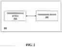 Fig. 03 - Systems and methods of facilitating live streaming of content on multiple social media platforms