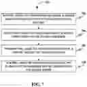 Fig. 08 - Systems and methods of facilitating live streaming of content on multiple social media platforms