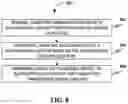 Fig. 09 - Systems and methods of facilitating live streaming of content on multiple social media platforms