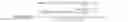 Fig. 02 - Quality estimation of adaptive multimedia streaming