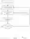 Fig. 05 - Concurrent media stream aggregate fingerprinting