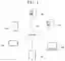 Fig. 02 - Distributed transcoding method and distributed transcoding system