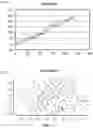 Fig. 08 - Analytics in video/audio content distribution networks