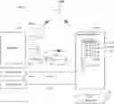 Fig. 01 - Protected client inventory redeployment
