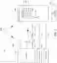 Fig. 02 - Protected client inventory redeployment