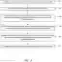 Fig. 03 - Protected client inventory redeployment