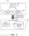 Fig. 04 - Protected client inventory redeployment