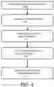 Fig. 05 - Method, system, and apparatus for multimedia content delivery to cable TV and satellite operators