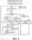 Fig. 09 - Method, system, and apparatus for multimedia content delivery to cable TV and satellite operators