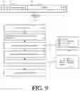 Fig. 10 - Method, system, and apparatus for multimedia content delivery to cable TV and satellite operators