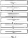 Fig. 12 - Method, system, and apparatus for multimedia content delivery to cable TV and satellite operators