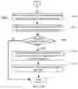 Fig. 28 - Method for processing television screenshot, smart television, and storage medium