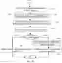 Fig. 32 - Method for processing television screenshot, smart television, and storage medium