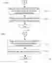 Fig. 35 - Method for processing television screenshot, smart television, and storage medium