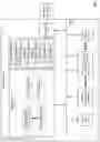 Fig. 03 - Processing time-series measurement entries of a measurement database