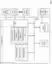 Fig. 05 - Processing time-series measurement entries of a measurement database