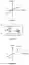 Fig. 04 - Enhanced sound perception via regulated vibration