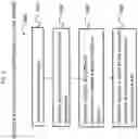 Fig. 05 - Advanced scene classification for prosthesis