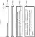 Fig. 07 - Advanced scene classification for prosthesis