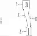 Fig. 19 - Advanced scene classification for prosthesis