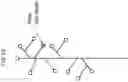 Fig. 29 - Advanced scene classification for prosthesis