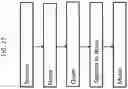 Fig. 37 - Advanced scene classification for prosthesis