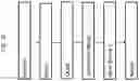 Fig. 40 - Advanced scene classification for prosthesis